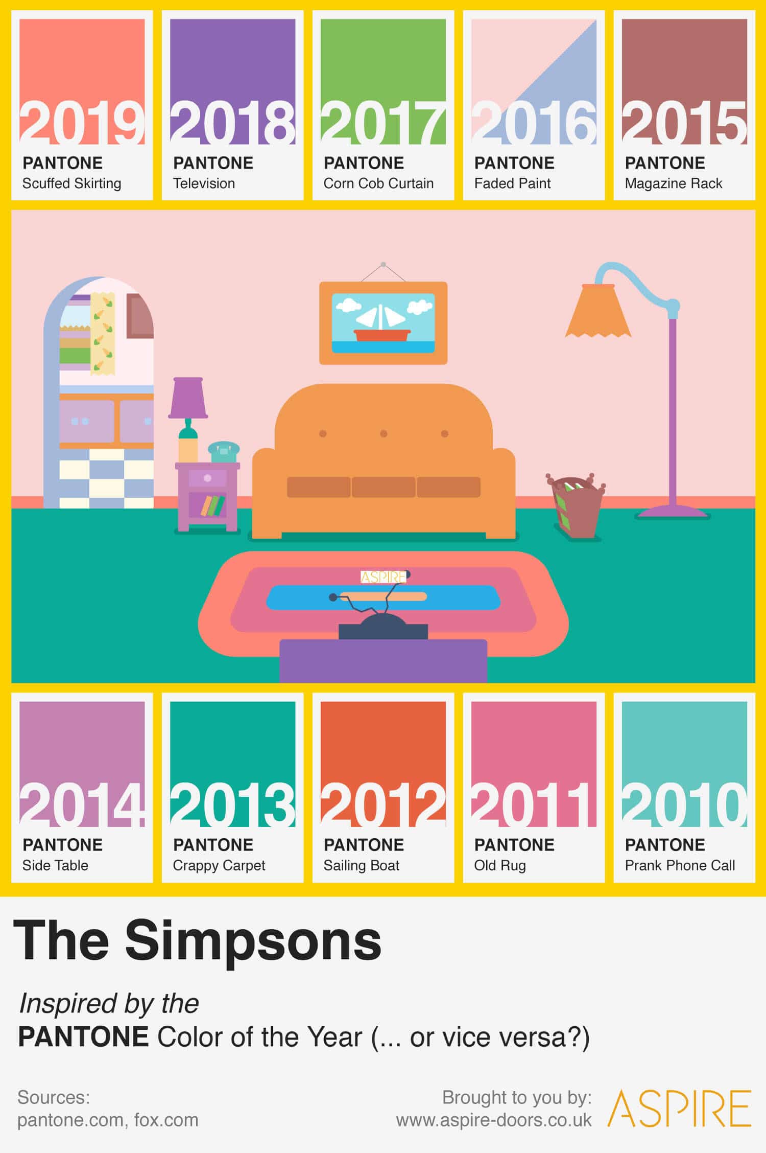 How (and When) to Remix Old Creative Content 3 simpsons pantone colours
